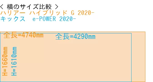 #ハリアー ハイブリッド G 2020- + キックス  e-POWER 2020-